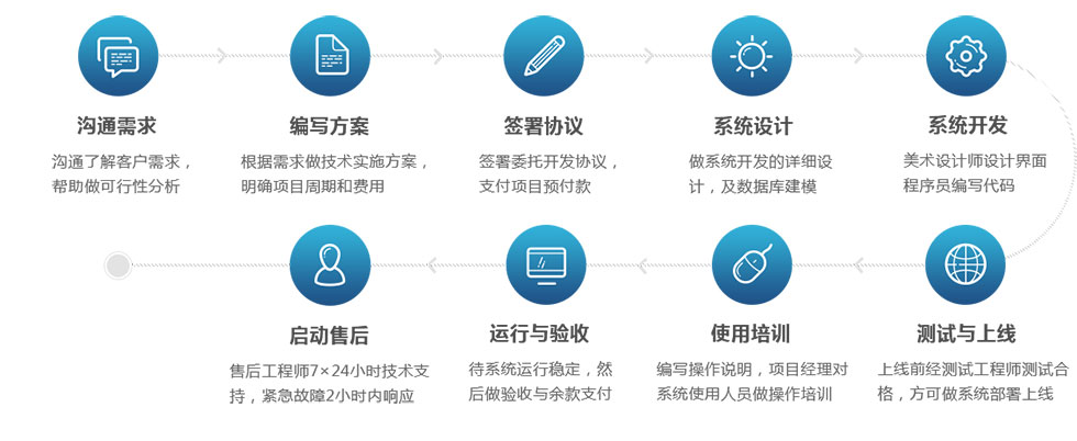&#20048;&#40060;&#32593;&#39029;&#29256;&#22312;&#32447;&#30331;&#24405;&#45;&#108;&#101;&#121;&#117;&#40;&#20013;&#22269;&#41;